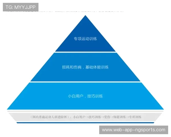 北京网球队耐力表现数据分析揭示训练效果与比赛策略的关系